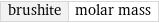 brushite | molar mass