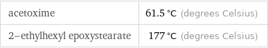 acetoxime | 61.5 °C (degrees Celsius) 2-ethylhexyl epoxystearate | 177 °C (degrees Celsius)