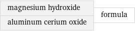 magnesium hydroxide aluminum cerium oxide | formula