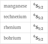 manganese | ^6S_(5/2) technetium | ^6S_(5/2) rhenium | ^6S_(5/2) bohrium | ^6S_(5/2)