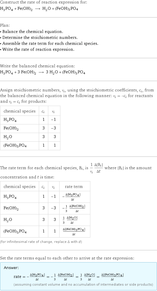 Construct the rate of reaction expression for: H_3PO_4 + Fe(OH)_2 ⟶ H_2O + (FeOH)3PO4 Plan: • Balance the chemical equation. • Determine the stoichiometric numbers. • Assemble the rate term for each chemical species. • Write the rate of reaction expression. Write the balanced chemical equation: H_3PO_4 + 3 Fe(OH)_2 ⟶ 3 H_2O + (FeOH)3PO4 Assign stoichiometric numbers, ν_i, using the stoichiometric coefficients, c_i, from the balanced chemical equation in the following manner: ν_i = -c_i for reactants and ν_i = c_i for products: chemical species | c_i | ν_i H_3PO_4 | 1 | -1 Fe(OH)_2 | 3 | -3 H_2O | 3 | 3 (FeOH)3PO4 | 1 | 1 The rate term for each chemical species, B_i, is 1/ν_i(Δ[B_i])/(Δt) where [B_i] is the amount concentration and t is time: chemical species | c_i | ν_i | rate term H_3PO_4 | 1 | -1 | -(Δ[H3PO4])/(Δt) Fe(OH)_2 | 3 | -3 | -1/3 (Δ[Fe(OH)2])/(Δt) H_2O | 3 | 3 | 1/3 (Δ[H2O])/(Δt) (FeOH)3PO4 | 1 | 1 | (Δ[(FeOH)3PO4])/(Δt) (for infinitesimal rate of change, replace Δ with d) Set the rate terms equal to each other to arrive at the rate expression: Answer: |   | rate = -(Δ[H3PO4])/(Δt) = -1/3 (Δ[Fe(OH)2])/(Δt) = 1/3 (Δ[H2O])/(Δt) = (Δ[(FeOH)3PO4])/(Δt) (assuming constant volume and no accumulation of intermediates or side products)