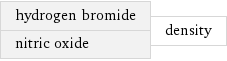 hydrogen bromide nitric oxide | density