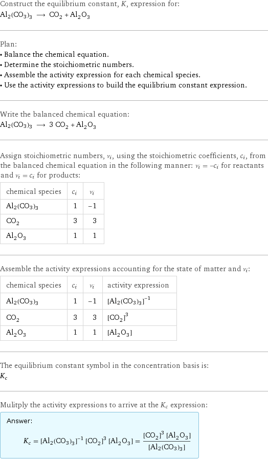 Construct the equilibrium constant, K, expression for: Al2(CO3)3 ⟶ CO_2 + Al_2O_3 Plan: • Balance the chemical equation. • Determine the stoichiometric numbers. • Assemble the activity expression for each chemical species. • Use the activity expressions to build the equilibrium constant expression. Write the balanced chemical equation: Al2(CO3)3 ⟶ 3 CO_2 + Al_2O_3 Assign stoichiometric numbers, ν_i, using the stoichiometric coefficients, c_i, from the balanced chemical equation in the following manner: ν_i = -c_i for reactants and ν_i = c_i for products: chemical species | c_i | ν_i Al2(CO3)3 | 1 | -1 CO_2 | 3 | 3 Al_2O_3 | 1 | 1 Assemble the activity expressions accounting for the state of matter and ν_i: chemical species | c_i | ν_i | activity expression Al2(CO3)3 | 1 | -1 | ([Al2(CO3)3])^(-1) CO_2 | 3 | 3 | ([CO2])^3 Al_2O_3 | 1 | 1 | [Al2O3] The equilibrium constant symbol in the concentration basis is: K_c Mulitply the activity expressions to arrive at the K_c expression: Answer: |   | K_c = ([Al2(CO3)3])^(-1) ([CO2])^3 [Al2O3] = (([CO2])^3 [Al2O3])/([Al2(CO3)3])