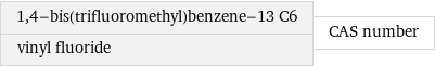 1, 4-bis(trifluoromethyl)benzene-13 C6 vinyl fluoride | CAS number