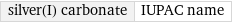 silver(I) carbonate | IUPAC name