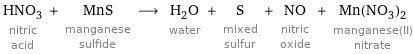 HNO_3 nitric acid + MnS manganese sulfide ⟶ H_2O water + S mixed sulfur + NO nitric oxide + Mn(NO_3)_2 manganese(II) nitrate