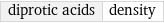 diprotic acids | density