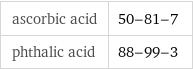 ascorbic acid | 50-81-7 phthalic acid | 88-99-3