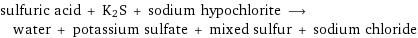 sulfuric acid + K2S + sodium hypochlorite ⟶ water + potassium sulfate + mixed sulfur + sodium chloride