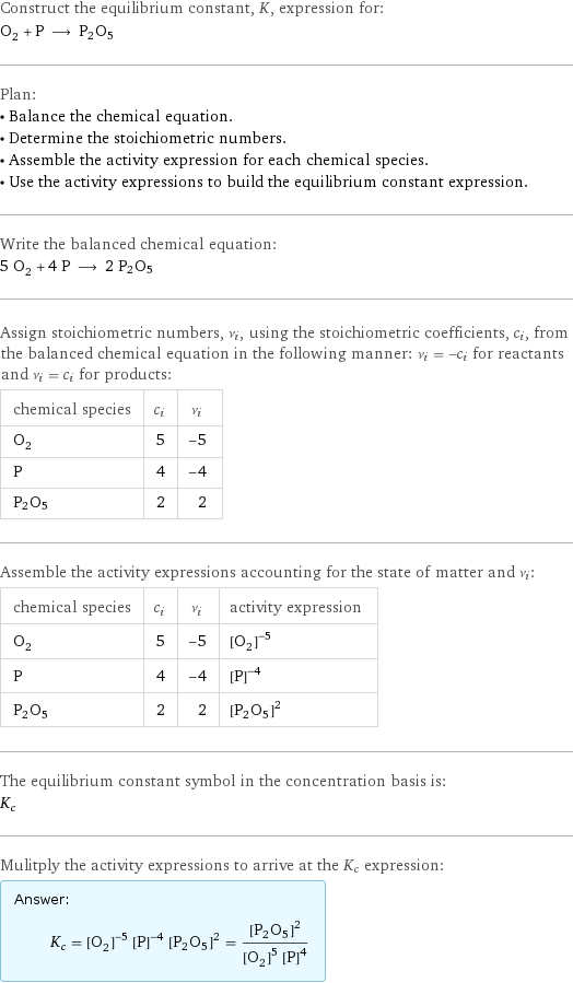 Construct the equilibrium constant, K, expression for: O_2 + P ⟶ P2O5 Plan: • Balance the chemical equation. • Determine the stoichiometric numbers. • Assemble the activity expression for each chemical species. • Use the activity expressions to build the equilibrium constant expression. Write the balanced chemical equation: 5 O_2 + 4 P ⟶ 2 P2O5 Assign stoichiometric numbers, ν_i, using the stoichiometric coefficients, c_i, from the balanced chemical equation in the following manner: ν_i = -c_i for reactants and ν_i = c_i for products: chemical species | c_i | ν_i O_2 | 5 | -5 P | 4 | -4 P2O5 | 2 | 2 Assemble the activity expressions accounting for the state of matter and ν_i: chemical species | c_i | ν_i | activity expression O_2 | 5 | -5 | ([O2])^(-5) P | 4 | -4 | ([P])^(-4) P2O5 | 2 | 2 | ([P2O5])^2 The equilibrium constant symbol in the concentration basis is: K_c Mulitply the activity expressions to arrive at the K_c expression: Answer: |   | K_c = ([O2])^(-5) ([P])^(-4) ([P2O5])^2 = ([P2O5])^2/(([O2])^5 ([P])^4)