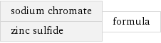 sodium chromate zinc sulfide | formula