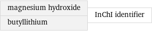 magnesium hydroxide butyllithium | InChI identifier