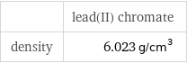  | lead(II) chromate density | 6.023 g/cm^3