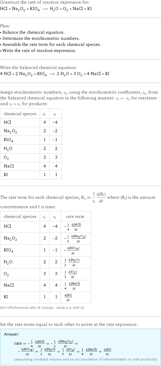 Construct the rate of reaction expression for: HCl + Na_2O_2 + KIO_4 ⟶ H_2O + O_2 + NaCl + KI Plan: • Balance the chemical equation. • Determine the stoichiometric numbers. • Assemble the rate term for each chemical species. • Write the rate of reaction expression. Write the balanced chemical equation: 4 HCl + 2 Na_2O_2 + KIO_4 ⟶ 2 H_2O + 3 O_2 + 4 NaCl + KI Assign stoichiometric numbers, ν_i, using the stoichiometric coefficients, c_i, from the balanced chemical equation in the following manner: ν_i = -c_i for reactants and ν_i = c_i for products: chemical species | c_i | ν_i HCl | 4 | -4 Na_2O_2 | 2 | -2 KIO_4 | 1 | -1 H_2O | 2 | 2 O_2 | 3 | 3 NaCl | 4 | 4 KI | 1 | 1 The rate term for each chemical species, B_i, is 1/ν_i(Δ[B_i])/(Δt) where [B_i] is the amount concentration and t is time: chemical species | c_i | ν_i | rate term HCl | 4 | -4 | -1/4 (Δ[HCl])/(Δt) Na_2O_2 | 2 | -2 | -1/2 (Δ[Na2O2])/(Δt) KIO_4 | 1 | -1 | -(Δ[KIO4])/(Δt) H_2O | 2 | 2 | 1/2 (Δ[H2O])/(Δt) O_2 | 3 | 3 | 1/3 (Δ[O2])/(Δt) NaCl | 4 | 4 | 1/4 (Δ[NaCl])/(Δt) KI | 1 | 1 | (Δ[KI])/(Δt) (for infinitesimal rate of change, replace Δ with d) Set the rate terms equal to each other to arrive at the rate expression: Answer: |   | rate = -1/4 (Δ[HCl])/(Δt) = -1/2 (Δ[Na2O2])/(Δt) = -(Δ[KIO4])/(Δt) = 1/2 (Δ[H2O])/(Δt) = 1/3 (Δ[O2])/(Δt) = 1/4 (Δ[NaCl])/(Δt) = (Δ[KI])/(Δt) (assuming constant volume and no accumulation of intermediates or side products)