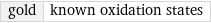 gold | known oxidation states