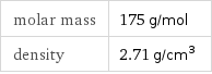 molar mass | 175 g/mol density | 2.71 g/cm^3