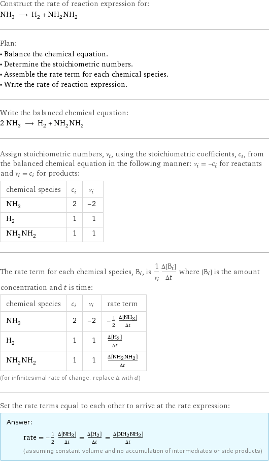 Construct the rate of reaction expression for: NH_3 ⟶ H_2 + NH_2NH_2 Plan: • Balance the chemical equation. • Determine the stoichiometric numbers. • Assemble the rate term for each chemical species. • Write the rate of reaction expression. Write the balanced chemical equation: 2 NH_3 ⟶ H_2 + NH_2NH_2 Assign stoichiometric numbers, ν_i, using the stoichiometric coefficients, c_i, from the balanced chemical equation in the following manner: ν_i = -c_i for reactants and ν_i = c_i for products: chemical species | c_i | ν_i NH_3 | 2 | -2 H_2 | 1 | 1 NH_2NH_2 | 1 | 1 The rate term for each chemical species, B_i, is 1/ν_i(Δ[B_i])/(Δt) where [B_i] is the amount concentration and t is time: chemical species | c_i | ν_i | rate term NH_3 | 2 | -2 | -1/2 (Δ[NH3])/(Δt) H_2 | 1 | 1 | (Δ[H2])/(Δt) NH_2NH_2 | 1 | 1 | (Δ[NH2NH2])/(Δt) (for infinitesimal rate of change, replace Δ with d) Set the rate terms equal to each other to arrive at the rate expression: Answer: |   | rate = -1/2 (Δ[NH3])/(Δt) = (Δ[H2])/(Δt) = (Δ[NH2NH2])/(Δt) (assuming constant volume and no accumulation of intermediates or side products)