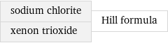 sodium chlorite xenon trioxide | Hill formula