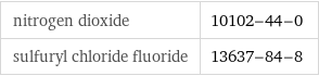 nitrogen dioxide | 10102-44-0 sulfuryl chloride fluoride | 13637-84-8