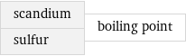 scandium sulfur | boiling point