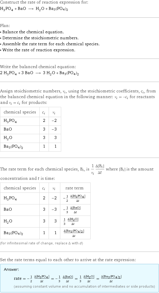 Construct the rate of reaction expression for: H_3PO_4 + BaO ⟶ H_2O + Ba3(PO4)2 Plan: • Balance the chemical equation. • Determine the stoichiometric numbers. • Assemble the rate term for each chemical species. • Write the rate of reaction expression. Write the balanced chemical equation: 2 H_3PO_4 + 3 BaO ⟶ 3 H_2O + Ba3(PO4)2 Assign stoichiometric numbers, ν_i, using the stoichiometric coefficients, c_i, from the balanced chemical equation in the following manner: ν_i = -c_i for reactants and ν_i = c_i for products: chemical species | c_i | ν_i H_3PO_4 | 2 | -2 BaO | 3 | -3 H_2O | 3 | 3 Ba3(PO4)2 | 1 | 1 The rate term for each chemical species, B_i, is 1/ν_i(Δ[B_i])/(Δt) where [B_i] is the amount concentration and t is time: chemical species | c_i | ν_i | rate term H_3PO_4 | 2 | -2 | -1/2 (Δ[H3PO4])/(Δt) BaO | 3 | -3 | -1/3 (Δ[BaO])/(Δt) H_2O | 3 | 3 | 1/3 (Δ[H2O])/(Δt) Ba3(PO4)2 | 1 | 1 | (Δ[Ba3(PO4)2])/(Δt) (for infinitesimal rate of change, replace Δ with d) Set the rate terms equal to each other to arrive at the rate expression: Answer: |   | rate = -1/2 (Δ[H3PO4])/(Δt) = -1/3 (Δ[BaO])/(Δt) = 1/3 (Δ[H2O])/(Δt) = (Δ[Ba3(PO4)2])/(Δt) (assuming constant volume and no accumulation of intermediates or side products)