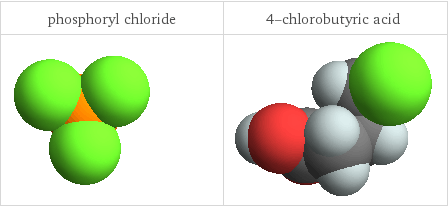 3D structure