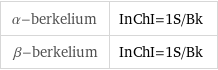 α-berkelium | InChI=1S/Bk β-berkelium | InChI=1S/Bk