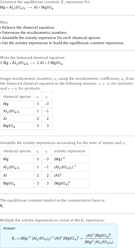 Construct the equilibrium constant, K, expression for: Mg + Al_2(SO_4)_3 ⟶ Al + MgSO_4 Plan: • Balance the chemical equation. • Determine the stoichiometric numbers. • Assemble the activity expression for each chemical species. • Use the activity expressions to build the equilibrium constant expression. Write the balanced chemical equation: 3 Mg + Al_2(SO_4)_3 ⟶ 2 Al + 3 MgSO_4 Assign stoichiometric numbers, ν_i, using the stoichiometric coefficients, c_i, from the balanced chemical equation in the following manner: ν_i = -c_i for reactants and ν_i = c_i for products: chemical species | c_i | ν_i Mg | 3 | -3 Al_2(SO_4)_3 | 1 | -1 Al | 2 | 2 MgSO_4 | 3 | 3 Assemble the activity expressions accounting for the state of matter and ν_i: chemical species | c_i | ν_i | activity expression Mg | 3 | -3 | ([Mg])^(-3) Al_2(SO_4)_3 | 1 | -1 | ([Al2(SO4)3])^(-1) Al | 2 | 2 | ([Al])^2 MgSO_4 | 3 | 3 | ([MgSO4])^3 The equilibrium constant symbol in the concentration basis is: K_c Mulitply the activity expressions to arrive at the K_c expression: Answer: |   | K_c = ([Mg])^(-3) ([Al2(SO4)3])^(-1) ([Al])^2 ([MgSO4])^3 = (([Al])^2 ([MgSO4])^3)/(([Mg])^3 [Al2(SO4)3])