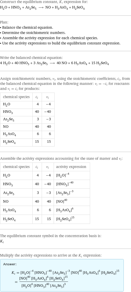 Construct the equilibrium constant, K, expression for: H_2O + HNO_3 + As_2Se_5 ⟶ NO + H_3AsO_4 + H_2SeO_4 Plan: • Balance the chemical equation. • Determine the stoichiometric numbers. • Assemble the activity expression for each chemical species. • Use the activity expressions to build the equilibrium constant expression. Write the balanced chemical equation: 4 H_2O + 40 HNO_3 + 3 As_2Se_5 ⟶ 40 NO + 6 H_3AsO_4 + 15 H_2SeO_4 Assign stoichiometric numbers, ν_i, using the stoichiometric coefficients, c_i, from the balanced chemical equation in the following manner: ν_i = -c_i for reactants and ν_i = c_i for products: chemical species | c_i | ν_i H_2O | 4 | -4 HNO_3 | 40 | -40 As_2Se_5 | 3 | -3 NO | 40 | 40 H_3AsO_4 | 6 | 6 H_2SeO_4 | 15 | 15 Assemble the activity expressions accounting for the state of matter and ν_i: chemical species | c_i | ν_i | activity expression H_2O | 4 | -4 | ([H2O])^(-4) HNO_3 | 40 | -40 | ([HNO3])^(-40) As_2Se_5 | 3 | -3 | ([As2Se5])^(-3) NO | 40 | 40 | ([NO])^40 H_3AsO_4 | 6 | 6 | ([H3AsO4])^6 H_2SeO_4 | 15 | 15 | ([H2SeO4])^15 The equilibrium constant symbol in the concentration basis is: K_c Mulitply the activity expressions to arrive at the K_c expression: Answer: |   | K_c = ([H2O])^(-4) ([HNO3])^(-40) ([As2Se5])^(-3) ([NO])^40 ([H3AsO4])^6 ([H2SeO4])^15 = (([NO])^40 ([H3AsO4])^6 ([H2SeO4])^15)/(([H2O])^4 ([HNO3])^40 ([As2Se5])^3)