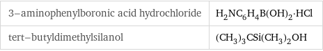 3-aminophenylboronic acid hydrochloride | H_2NC_6H_4B(OH)_2·HCl tert-butyldimethylsilanol | (CH_3)_3CSi(CH_3)_2OH