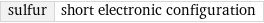 sulfur | short electronic configuration