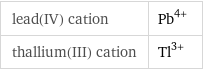 lead(IV) cation | Pb^(4+) thallium(III) cation | Tl^(3+)