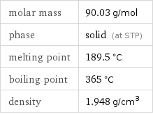 molar mass | 90.03 g/mol phase | solid (at STP) melting point | 189.5 °C boiling point | 365 °C density | 1.948 g/cm^3