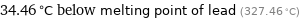 34.46 °C below melting point of lead (327.46 °C)