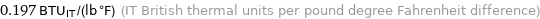 0.197 BTU_IT/(lb °F) (IT British thermal units per pound degree Fahrenheit difference)