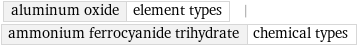 aluminum oxide | element types | ammonium ferrocyanide trihydrate | chemical types