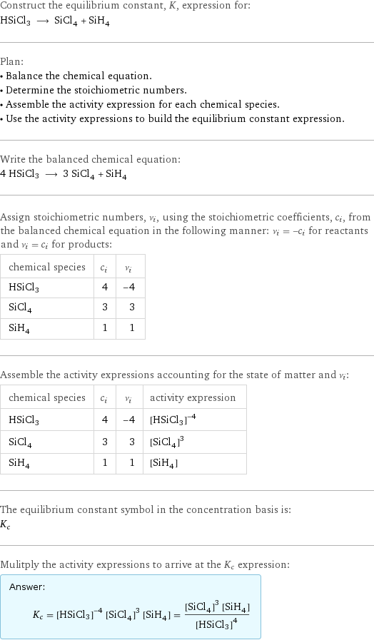 Construct the equilibrium constant, K, expression for: HSiCl3 ⟶ SiCl_4 + SiH_4 Plan: • Balance the chemical equation. • Determine the stoichiometric numbers. • Assemble the activity expression for each chemical species. • Use the activity expressions to build the equilibrium constant expression. Write the balanced chemical equation: 4 HSiCl3 ⟶ 3 SiCl_4 + SiH_4 Assign stoichiometric numbers, ν_i, using the stoichiometric coefficients, c_i, from the balanced chemical equation in the following manner: ν_i = -c_i for reactants and ν_i = c_i for products: chemical species | c_i | ν_i HSiCl3 | 4 | -4 SiCl_4 | 3 | 3 SiH_4 | 1 | 1 Assemble the activity expressions accounting for the state of matter and ν_i: chemical species | c_i | ν_i | activity expression HSiCl3 | 4 | -4 | ([HSiCl3])^(-4) SiCl_4 | 3 | 3 | ([SiCl4])^3 SiH_4 | 1 | 1 | [SiH4] The equilibrium constant symbol in the concentration basis is: K_c Mulitply the activity expressions to arrive at the K_c expression: Answer: |   | K_c = ([HSiCl3])^(-4) ([SiCl4])^3 [SiH4] = (([SiCl4])^3 [SiH4])/([HSiCl3])^4