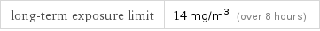 long-term exposure limit | 14 mg/m^3 (over 8 hours)