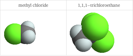 3D structure