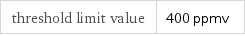 threshold limit value | 400 ppmv