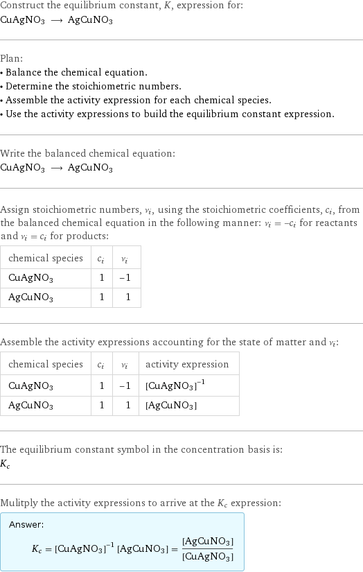 Construct the equilibrium constant, K, expression for: CuAgNO3 ⟶ AgCuNO3 Plan: • Balance the chemical equation. • Determine the stoichiometric numbers. • Assemble the activity expression for each chemical species. • Use the activity expressions to build the equilibrium constant expression. Write the balanced chemical equation: CuAgNO3 ⟶ AgCuNO3 Assign stoichiometric numbers, ν_i, using the stoichiometric coefficients, c_i, from the balanced chemical equation in the following manner: ν_i = -c_i for reactants and ν_i = c_i for products: chemical species | c_i | ν_i CuAgNO3 | 1 | -1 AgCuNO3 | 1 | 1 Assemble the activity expressions accounting for the state of matter and ν_i: chemical species | c_i | ν_i | activity expression CuAgNO3 | 1 | -1 | ([CuAgNO3])^(-1) AgCuNO3 | 1 | 1 | [AgCuNO3] The equilibrium constant symbol in the concentration basis is: K_c Mulitply the activity expressions to arrive at the K_c expression: Answer: |   | K_c = ([CuAgNO3])^(-1) [AgCuNO3] = ([AgCuNO3])/([CuAgNO3])