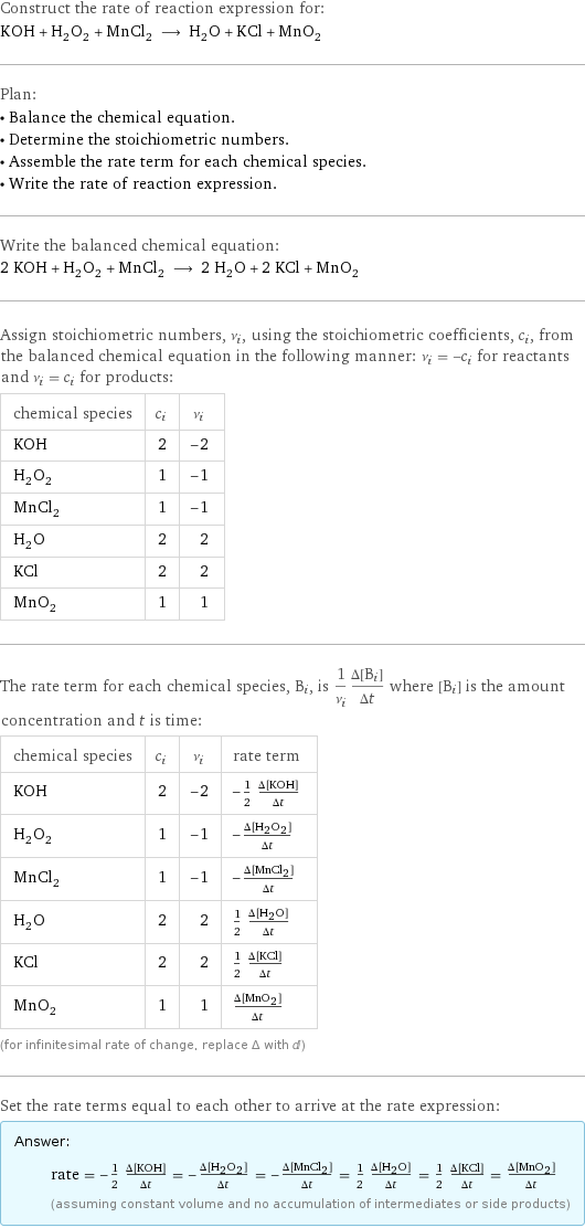 Construct the rate of reaction expression for: KOH + H_2O_2 + MnCl_2 ⟶ H_2O + KCl + MnO_2 Plan: • Balance the chemical equation. • Determine the stoichiometric numbers. • Assemble the rate term for each chemical species. • Write the rate of reaction expression. Write the balanced chemical equation: 2 KOH + H_2O_2 + MnCl_2 ⟶ 2 H_2O + 2 KCl + MnO_2 Assign stoichiometric numbers, ν_i, using the stoichiometric coefficients, c_i, from the balanced chemical equation in the following manner: ν_i = -c_i for reactants and ν_i = c_i for products: chemical species | c_i | ν_i KOH | 2 | -2 H_2O_2 | 1 | -1 MnCl_2 | 1 | -1 H_2O | 2 | 2 KCl | 2 | 2 MnO_2 | 1 | 1 The rate term for each chemical species, B_i, is 1/ν_i(Δ[B_i])/(Δt) where [B_i] is the amount concentration and t is time: chemical species | c_i | ν_i | rate term KOH | 2 | -2 | -1/2 (Δ[KOH])/(Δt) H_2O_2 | 1 | -1 | -(Δ[H2O2])/(Δt) MnCl_2 | 1 | -1 | -(Δ[MnCl2])/(Δt) H_2O | 2 | 2 | 1/2 (Δ[H2O])/(Δt) KCl | 2 | 2 | 1/2 (Δ[KCl])/(Δt) MnO_2 | 1 | 1 | (Δ[MnO2])/(Δt) (for infinitesimal rate of change, replace Δ with d) Set the rate terms equal to each other to arrive at the rate expression: Answer: |   | rate = -1/2 (Δ[KOH])/(Δt) = -(Δ[H2O2])/(Δt) = -(Δ[MnCl2])/(Δt) = 1/2 (Δ[H2O])/(Δt) = 1/2 (Δ[KCl])/(Δt) = (Δ[MnO2])/(Δt) (assuming constant volume and no accumulation of intermediates or side products)