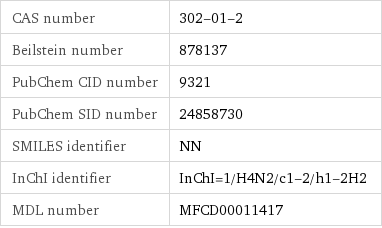 CAS number | 302-01-2 Beilstein number | 878137 PubChem CID number | 9321 PubChem SID number | 24858730 SMILES identifier | NN InChI identifier | InChI=1/H4N2/c1-2/h1-2H2 MDL number | MFCD00011417