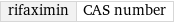 rifaximin | CAS number