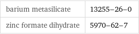 barium metasilicate | 13255-26-0 zinc formate dihydrate | 5970-62-7