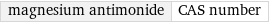 magnesium antimonide | CAS number