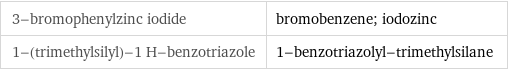 3-bromophenylzinc iodide | bromobenzene; iodozinc 1-(trimethylsilyl)-1 H-benzotriazole | 1-benzotriazolyl-trimethylsilane