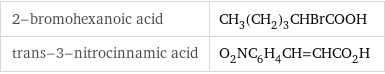 2-bromohexanoic acid | CH_3(CH_2)_3CHBrCOOH trans-3-nitrocinnamic acid | O_2NC_6H_4CH=CHCO_2H