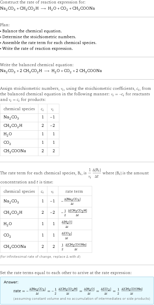 Construct the rate of reaction expression for: Na_2CO_3 + CH_3CO_2H ⟶ H_2O + CO_2 + CH_3COONa Plan: • Balance the chemical equation. • Determine the stoichiometric numbers. • Assemble the rate term for each chemical species. • Write the rate of reaction expression. Write the balanced chemical equation: Na_2CO_3 + 2 CH_3CO_2H ⟶ H_2O + CO_2 + 2 CH_3COONa Assign stoichiometric numbers, ν_i, using the stoichiometric coefficients, c_i, from the balanced chemical equation in the following manner: ν_i = -c_i for reactants and ν_i = c_i for products: chemical species | c_i | ν_i Na_2CO_3 | 1 | -1 CH_3CO_2H | 2 | -2 H_2O | 1 | 1 CO_2 | 1 | 1 CH_3COONa | 2 | 2 The rate term for each chemical species, B_i, is 1/ν_i(Δ[B_i])/(Δt) where [B_i] is the amount concentration and t is time: chemical species | c_i | ν_i | rate term Na_2CO_3 | 1 | -1 | -(Δ[Na2CO3])/(Δt) CH_3CO_2H | 2 | -2 | -1/2 (Δ[CH3CO2H])/(Δt) H_2O | 1 | 1 | (Δ[H2O])/(Δt) CO_2 | 1 | 1 | (Δ[CO2])/(Δt) CH_3COONa | 2 | 2 | 1/2 (Δ[CH3COONa])/(Δt) (for infinitesimal rate of change, replace Δ with d) Set the rate terms equal to each other to arrive at the rate expression: Answer: |   | rate = -(Δ[Na2CO3])/(Δt) = -1/2 (Δ[CH3CO2H])/(Δt) = (Δ[H2O])/(Δt) = (Δ[CO2])/(Δt) = 1/2 (Δ[CH3COONa])/(Δt) (assuming constant volume and no accumulation of intermediates or side products)