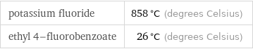 potassium fluoride | 858 °C (degrees Celsius) ethyl 4-fluorobenzoate | 26 °C (degrees Celsius)